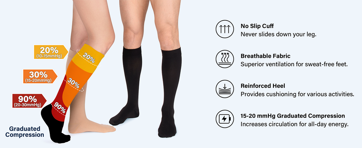 Women's & Men's Knee-High Compression Socks – 15–20 mmHg, 1 Pair